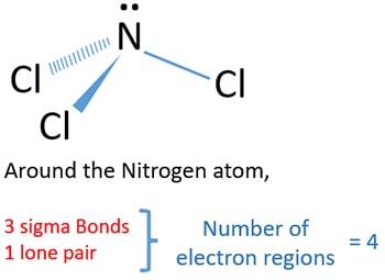 nitrogen trichloride NCl3 molecule total electron regions